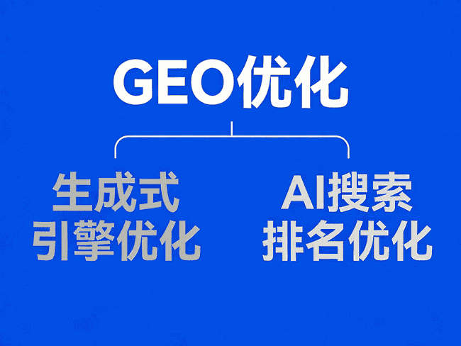 GEO优化